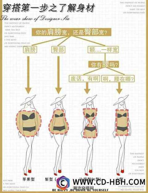 往往有骨潮牌信息盆过宽