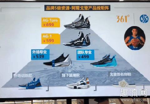 361°AG1篮球鞋2021发售计划 361°AG1配色有哪些