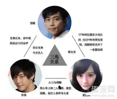 苏醒好男人什么梗 金星为什么说苏醒好男人