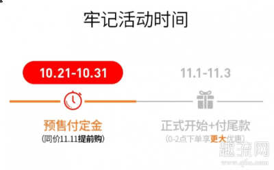只要在规定的时潮牌汇潮牌网店间把尾款付了就行（2020双十一预付定金需要抢吗 双十一预付定金尾款还要抢吗）