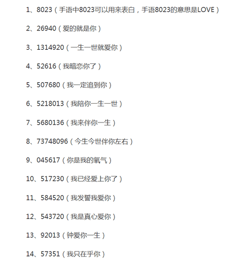 关于数字表白的方式有哪些 1145141919810表白中意的TA