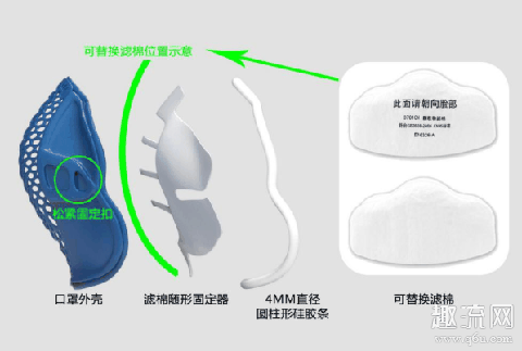 阿迪达斯生产3D打印口罩怎么回事 3D打印口罩可以预防病毒吗