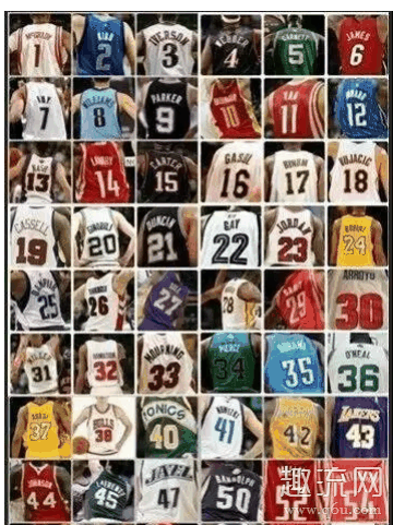 各大品牌篮球球衣尺寸对照表 篮球球衣号码哪个好
