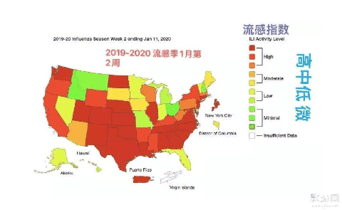 2020美国流感是什么病毒 美国为什么每年都爆发流感