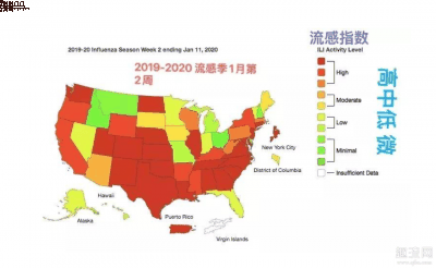 2020美国流感是什么病毒潮牌 美国为什么每年都爆发流感（2020美国流感是什么病毒 美国为什么每年都爆发流感）