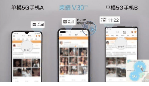 荣耀V30双模5G网络如何 荣耀V30手机参数