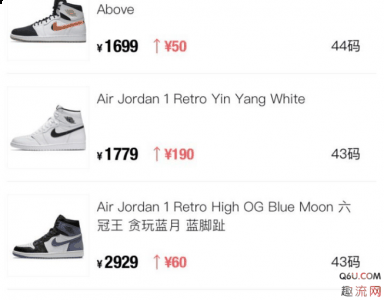 最近aj很多鞋款的价潮牌汇潮牌网店格已经显得有些病态了（AJ1为何突然涨价 AJ1涨价的原因是什么）