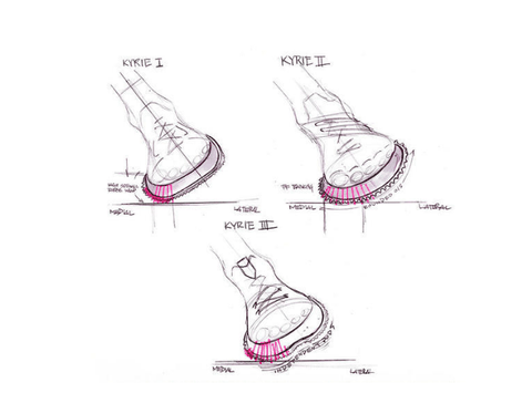 在鞋子的其他潮牌汇潮牌网店部位的个人细节（耐克欧文4代实战如何 Nike Kyrie 4实战测评）