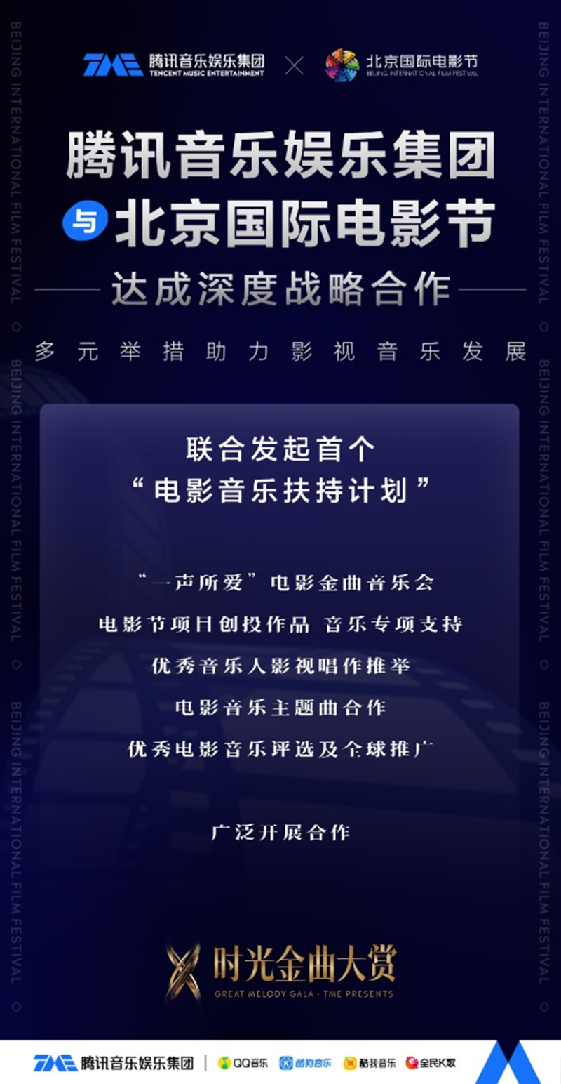 腾讯音乐成为北京国际电影节唯一音乐合作伙伴推出首个国际化专项“电影音乐扶持计划”