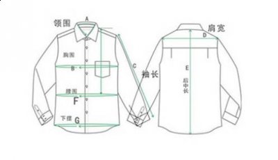 皮尺应该保持垂直 2022秋冬潮牌新款推荐（男士上衣46码是多大码 ）