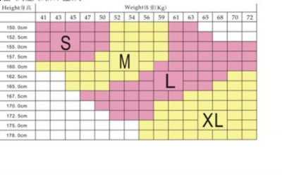 斜线后面的字母表示人的体形特征 潮牌冬季如何御寒提醒（衣服sml代表什么意思 分别是什么的标记 ）