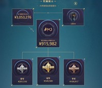 分别斩获本届大师赛亚军和季军！本届大师赛奖金依旧丰厚 潮牌游戏互动（少年狂想并肩为王 第五届《剑网3》竞技大师赛线下总决赛圆满落幕）