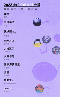 华为音乐与华为游戏中心、华为视频、华为阅读、华为主题、华为教育中心联合发布了Tech-Art 2022年度内容榜单哪种潮牌品牌比较好看?(Tech-Art 2022年度音乐推荐:空间音频日渐流行,引领听音新潮流) 华为音乐与华为游戏中心、华为视频、华为阅读、华为主题、华为教育中心联合发布了Tech-Art 2022年度内容榜单哪种潮牌品牌比较好看?(Tech-Art 2022年度音乐推荐:空间音频日渐流行,引领听音新潮流)