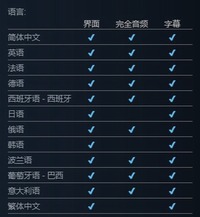 二战期间开发出的机器人和其他先进技术帮助苏联走上巅峰 潮牌冬季如何御寒提醒(《原子之心》确认支持中文配音 真的是很用心) 二战期间开发出的机器人和其他先进技术帮助苏联走上巅峰 潮牌冬季如何御寒提醒(《原子之心》确认支持中文配音 真的是很用心)