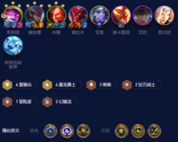 其他法强装都可以带 街拍潮牌推荐（云顶之弈S7.5屠龙重骑阵容推荐 屠龙重骑上分阵容装备搭配攻略）