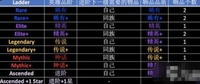 小编： 潮牌网 剑与远征 进阶消耗图  潮牌游戏互动（剑与远征进阶消耗图?剑与远征英雄怎么升阶？）