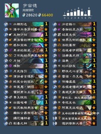 想要知道2022最新的高胜率卡组搭配方法 玩家最喜爱潮牌有哪些?(炉石传说10月高胜率卡组怎么搭配?炉石传说10月高胜率卡组大全) 想要知道2022最新的高胜率卡组搭配方法 玩家最喜爱潮牌有哪些?(炉石传说10月高胜率卡组怎么搭配?炉石传说10月高胜率卡组大全)