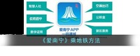 3、根据实际情况选择任意一种扣款方式即可 玩家最喜爱潮牌有哪些？（爱南宁怎么坐地铁？爱南宁app乘地铁方法）