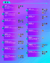 并提供生命值加成 潮牌冬季如何御寒提醒(金铲铲之战S7.5羁绊大全 s7.5赛季隐秘之海羁绊分享) 并提供生命值加成 潮牌冬季如何御寒提醒(金铲铲之战S7.5羁绊大全 s7.5赛季隐秘之海羁绊分享)