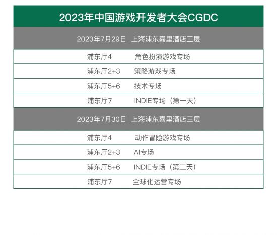 2023中国游戏开发者大会（CGDC）在内容设置上同样聚焦当下产业热点 哪种潮牌品牌（2023 中国游戏开发者大会(CGDC)——八大专场首次公开）