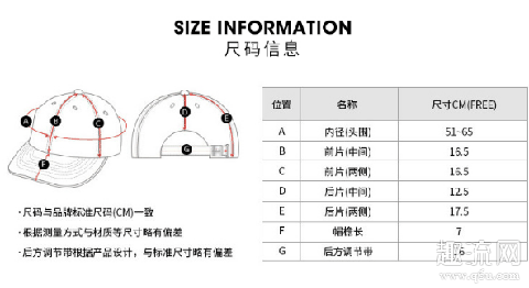 mlb帽子尺寸对照表 mlb帽子怎么调节大小