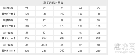 安踏为什么没有37码的鞋子 安踏为什么没有44码的鞋