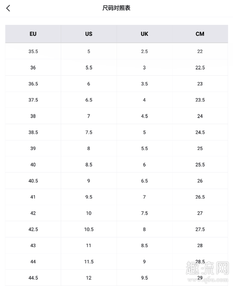 得物鞋码2/3是什么意思 得物鞋码1/3是什么意思