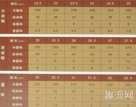 球鞋的尺码是偏大还是偏小 球鞋尺码怎么算合适