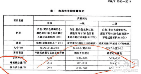 辛巴卖的燕窝叫什么名字 辛巴燕窝事件最新进展