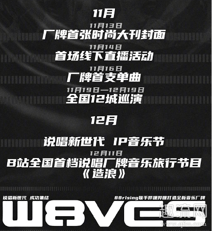 W8VES厂牌成员有谁 说唱新世代团综《造浪》定档