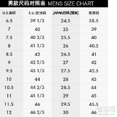 hoka鞋码偏大偏小 hoka鞋码对照表