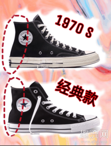 匡威chuck70是什么意思 匡威chuck70和all star的区别