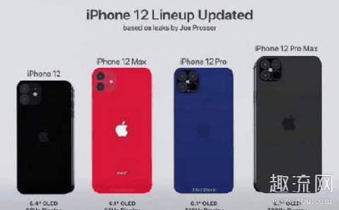 苹果11换12大概补多少差价 苹果11换12元必要吗