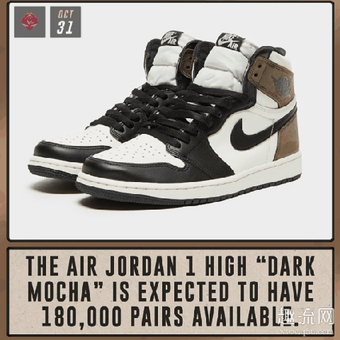 aj1黑摩卡将于10月发售货量高达18万 AJ1 Dark Mocha国外多少钱