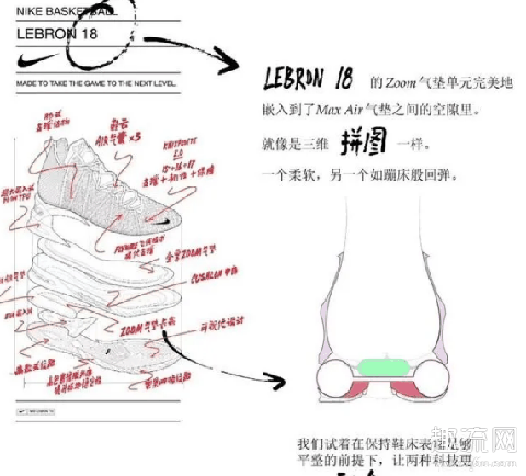 詹姆斯18紫禁重器双屉礼盒入手渠道 LBJ18中国玉货量大吗