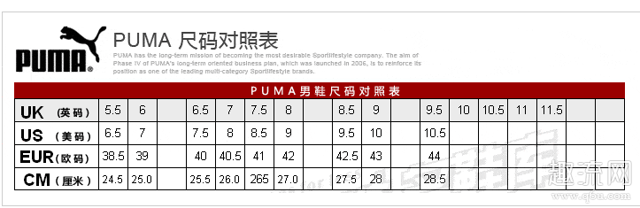 女生穿AJ，vans，匡威和彪马哪个好看？不同风格不同风味！