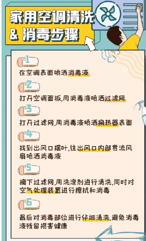 天热可以开空调戴口罩 开空调戴口罩有用吗