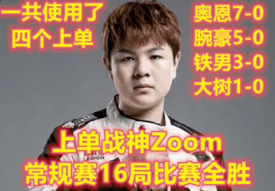  ‘我愿人人都能迈入上流社会’” 如何潮牌汇潮牌网店看待上流上单zoom的水平 LPL选手的黑料其实说也不怪了（zoom公爵是什么梗 上流上单zoom表情包分享）