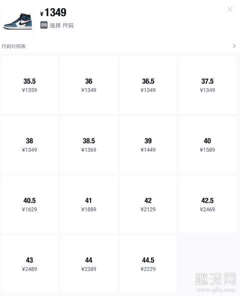 aj1扎染有男款吗 aj1扎染倒闭是什么意思