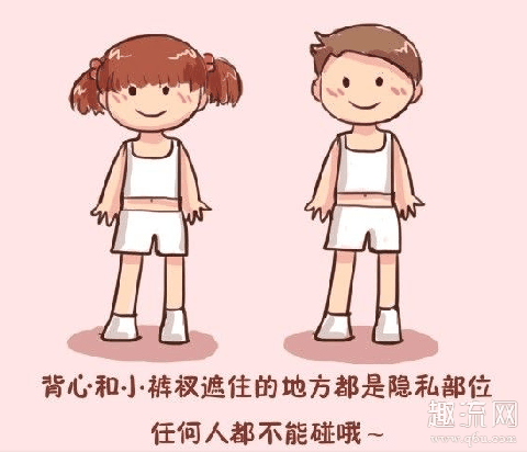 众女星为性侵案发声是怎么回事 鲍毓明案是怎么回事 如何教育孩子性教育