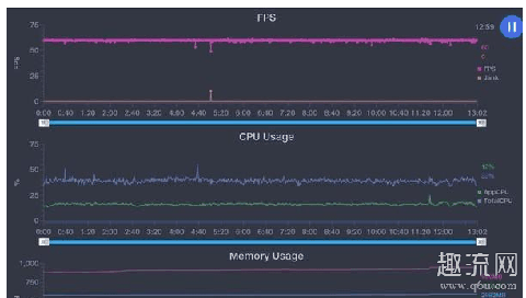 荣耀30pro+玩王者荣耀卡吗 荣耀30pro+屏幕素质很差吗