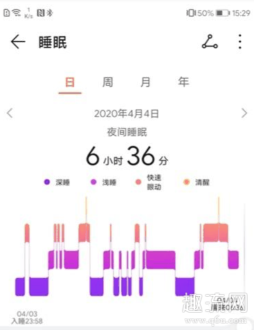 荣耀手表2体验评测 荣耀手表一代和二代区别大吗