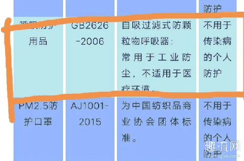 cm朝美口罩防病毒吗 cm朝美口罩2002是一次性的吗