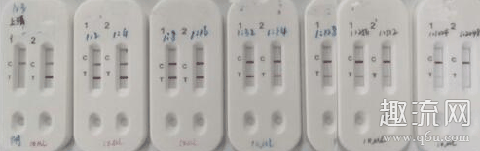 新型冠状病毒快速检测试剂盒已经研发出来了吗 新型冠状病毒快速检测试剂盒怎么用