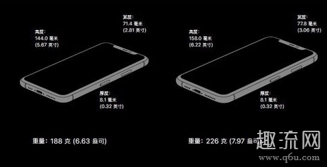 苹果11pro和max的区别 苹果11pro和max哪个好