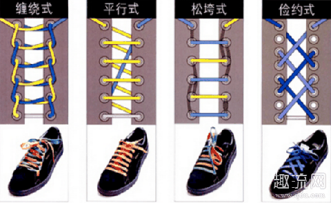 阿迪达斯贝壳头童鞋和成人版的区别 贝壳头鞋带系法图解