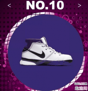 有你想入手的吗？ Nike Kobe 潮牌资讯1 Protro 81 Points 科比的经典鞋款实在太多（2019年高人气球鞋排行榜 2019年最受欢迎球鞋排名）