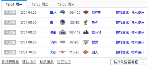 马刺 vs 活塞战况预测 NBA活塞马刺比分赛况