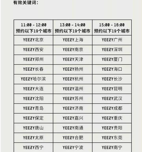  椰子350V2白斑马怎么预潮牌资讯约 对于椰子来老用户来说（椰子350V2白斑马怎么预约 椰子350V2白斑马尺码怎么选）