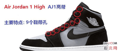 AJ1 mid 八孔鞋款有哪些 AJ1八孔和九孔的区别是什么